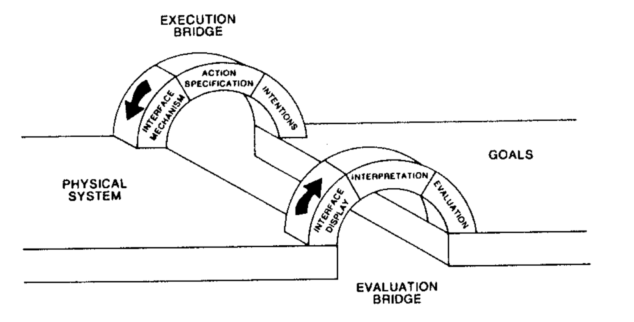 screenshot from Subsequently presentation