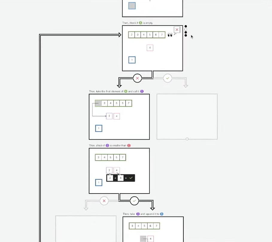 screenshot from Subsequently presentation
